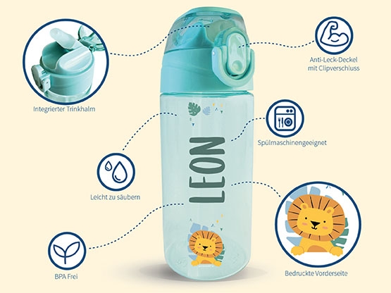 Trinkflasche mit Namen Thema
